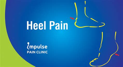 Heel Pain : How To Treat With Regenerative Therapy - Impulse Pain