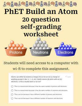 Phet Build An Atom Self Grading Worksheet By Beaker Brains Tpt