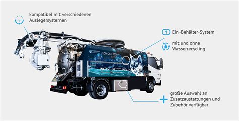 Fahrzeuge Wiedemann Enviro Tec