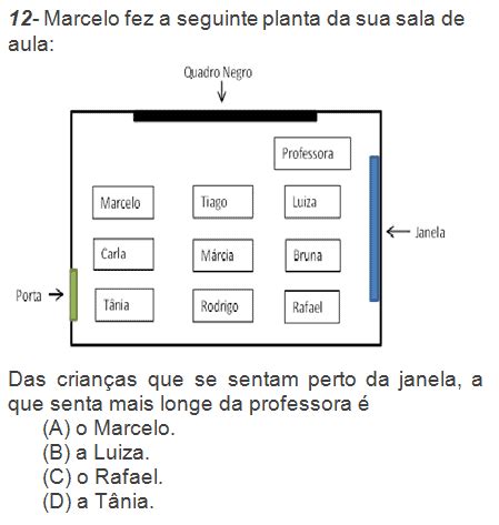 Atividades Por Descritor Da Prova Brasil Artofit