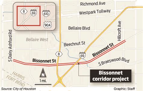 Redo Of Bissonnet Nabs Houston M Federal Road Safety Grant