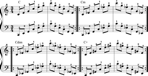 Arpejos No Piano Dicas De Como Estudar Fritz Dobbert