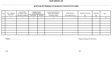 Daftar Nama Barang Inventaris Sekolah Buku Catatan Barang Non