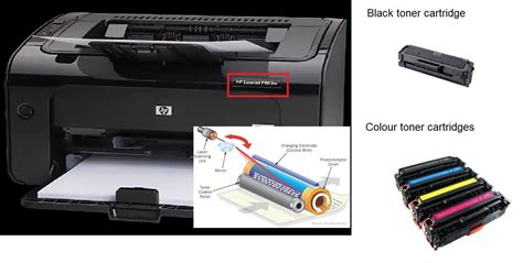 laser-printer | Keon Labels