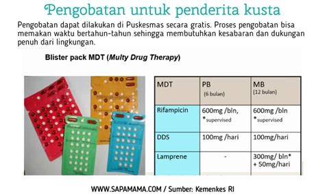 Apa Itu Kusta Dan Bagaimana Pencegahan Serta Pengobatan Kusta