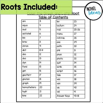 Greek & Latin Roots Stems Morphology Vocabulary Activity Color the Root