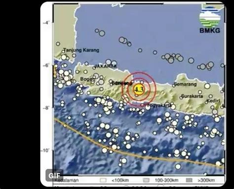 Breaking News Kabupaten Tegal Diguncang Gempa Getaran Sampai Banyumas