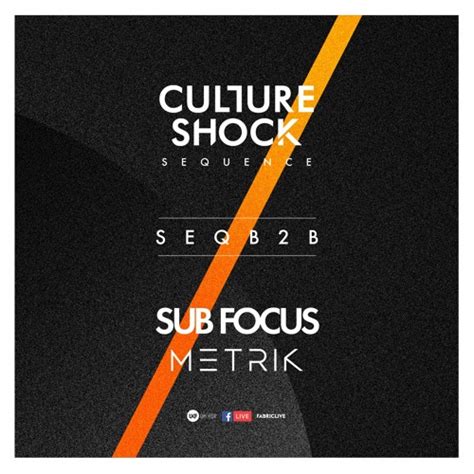 Culture Shock And Metrik And Sub Focus Special Rooftop Set Fabric London United Kingdom 2019 05 14