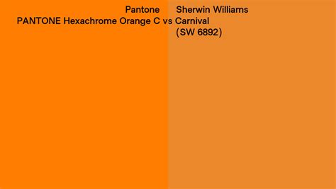 Pantone Hexachrome Orange C Vs Sherwin Williams Carnival Sw Side