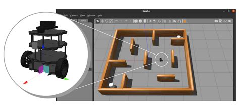 Robot Gazebo Simulations With Ros One Day Online Training The