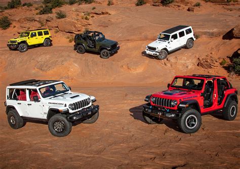 Unveiling The Jeep Wrangler Redesign