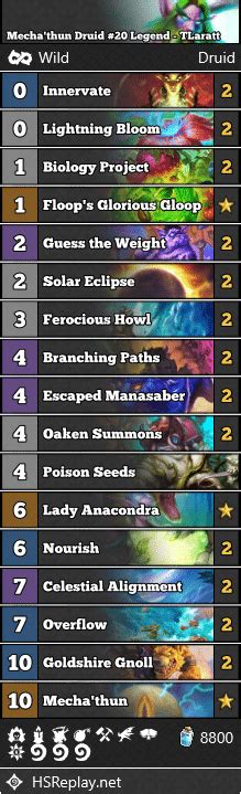 Mecha Thun Druid 20 Legend TLaratt Hearthstone Wild Decks