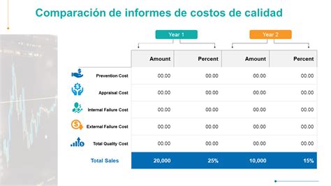 Las 10 mejores plantillas de comparación de costos con ejemplos y muestras