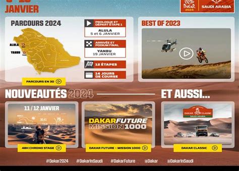 RALLYE DAKAR 2024 Un Nouveau Pas Vers Le Futur Presse Agence Sport