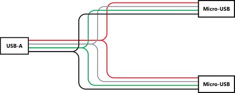 Wiring Diagram For Split Micro-Usb Cable? - Electrical Engineering ...