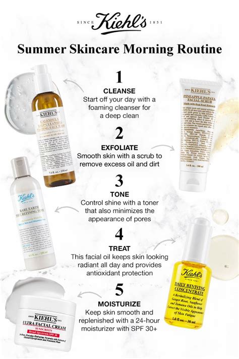 Refresh Your Morning Skincare Routine For The Summer With Kiehls