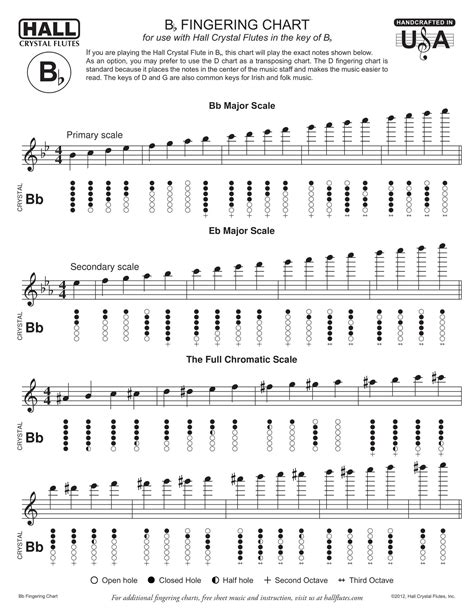 Free Printable Flute Fingering Charts Pdf High Notes For Beginners