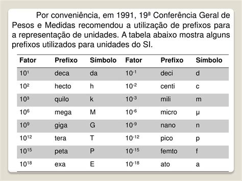 PPT Sistema Internacional e Notação Científica PowerPoint