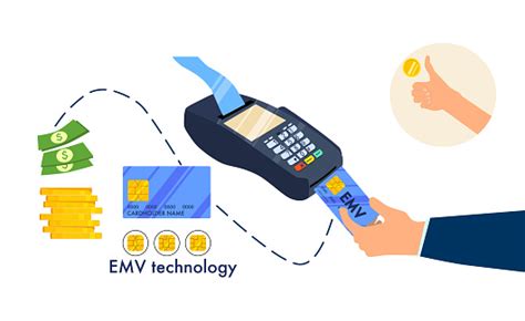 Emv Payment Method Concept Payment Machine Hand Holding Smart Credit Or Debit Cardcontactless