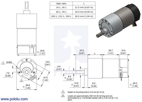 Motorreductor Met Lico Dx L Mm Con Encoder Cpr