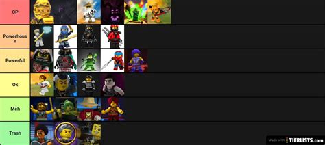 Lego Ninjago elemental powers Tier List Maker - TierLists.com