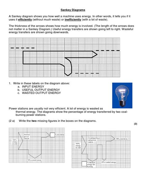 Extension Worksheet Sankey Diagrams Science Pdf