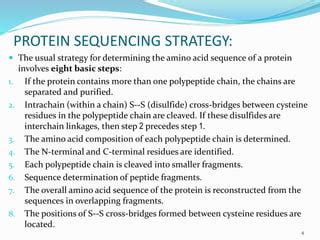 Protein Sequencing Strategies | PPT