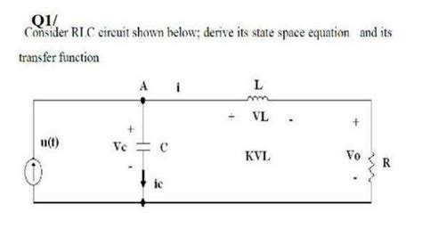 Solved Q1 Consider Rlc Circuit Shown Below Derive Its