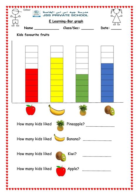 Bar Graph Worksheet: Analyzing Data with Fruits and Vegetables