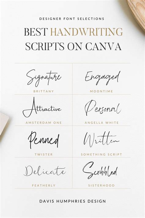 The 8 Best Handwriting Script Fonts on Canva | Script fonts, Nice ...