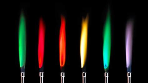 Flame Testing Chemical Analysis National 5 Chemistry Revision BBC