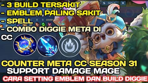 Patch Set Build Diggie Tersakit Emblem Diggie Tersakit