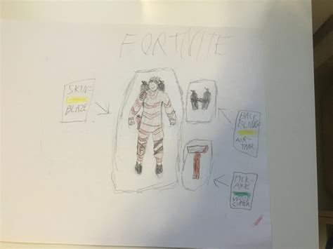 Fortnite blaze skin concept : r/FortniteConcept