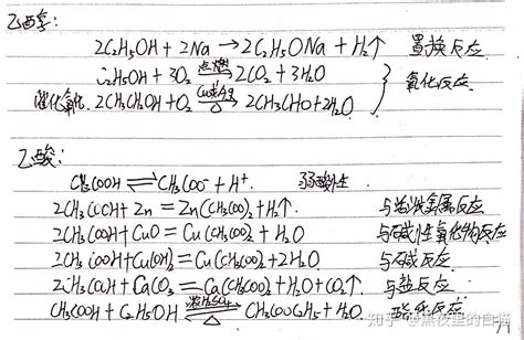 高中化学笔记，重点梳理（必修二：有机化学方程式总结） 知乎