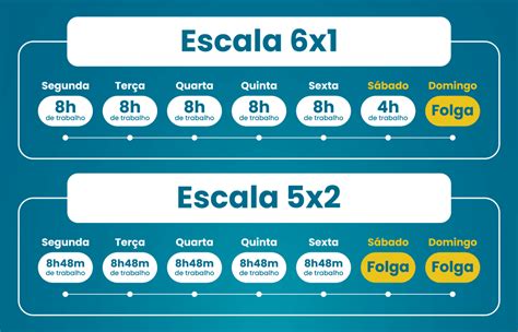 Jornada de trabalho da empregada doméstica Entenda seus direitos