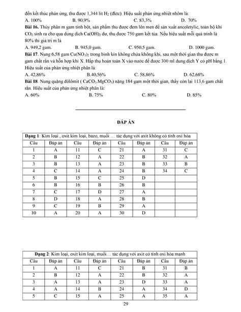 Tổng Hợp Các Dạng Bài Tập Hóa Học Hocmai
