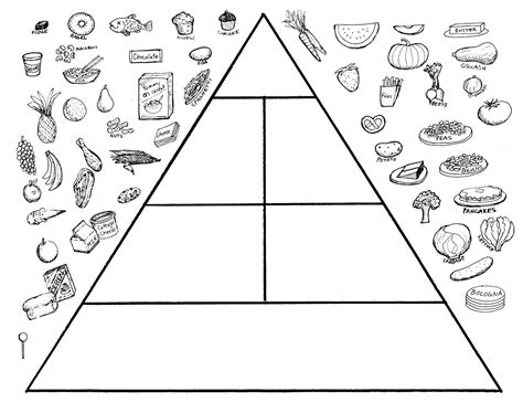 Piramide De Los Alimentos Para Colorear Imagui