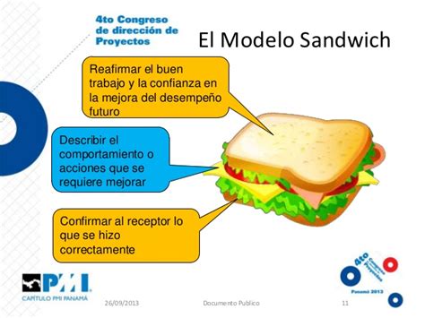 Psicologos Peru Como Cambiar Una Conducta Tecnica Del Sandwich