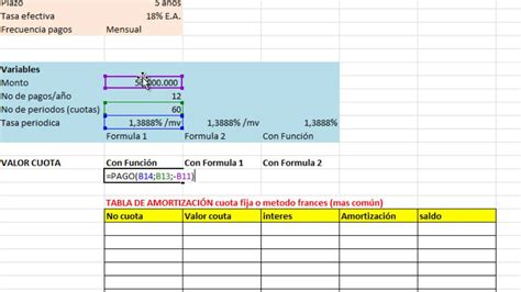 Tabla De Amortizacion En Excel