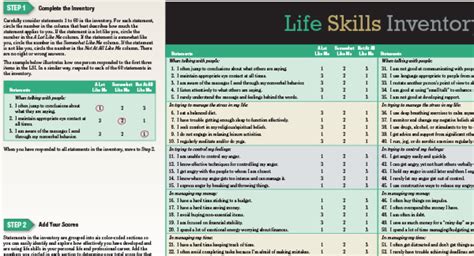 Life Skills Inventory Paradigm Education