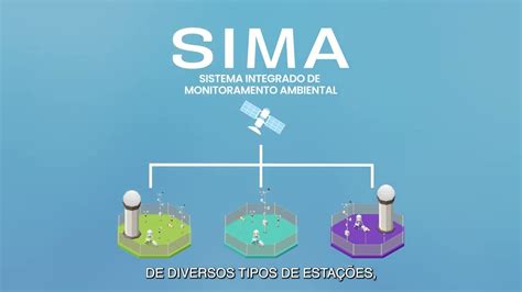 Conheça O Sima Sistema Integrado De Monitoramento Ambiental Youtube