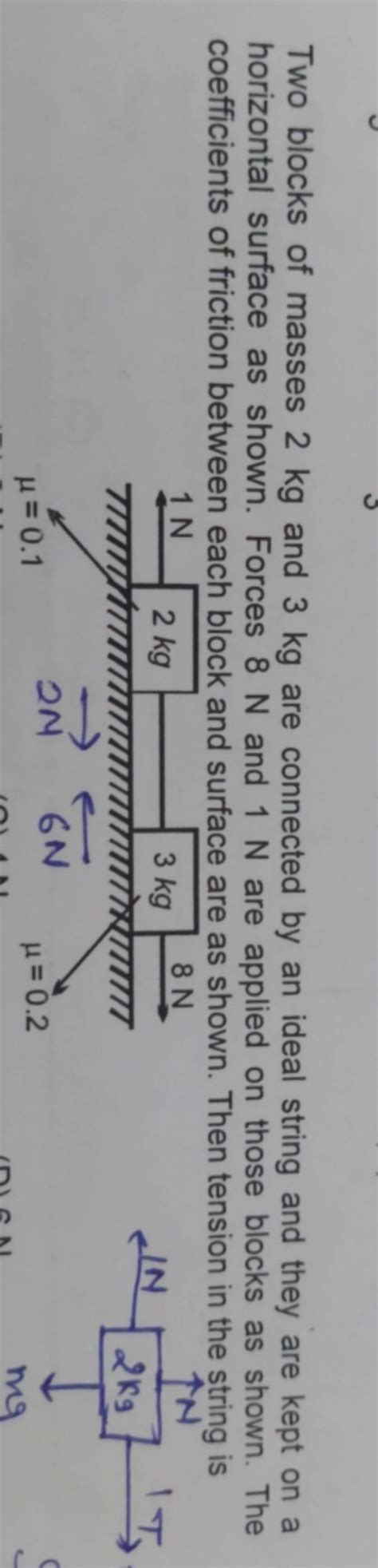 Two Blocks Of Masses 2 Kg And 3 Kg Are Connected By An Ideal String And T