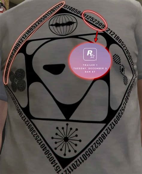 Predicting GTA 6 Release Date: What to Expect - 🌇 GTA-XTREME