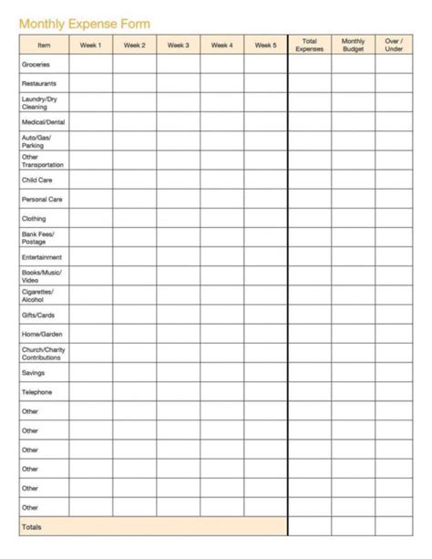 Tax Deduction Spreadsheet Excel Db Excel