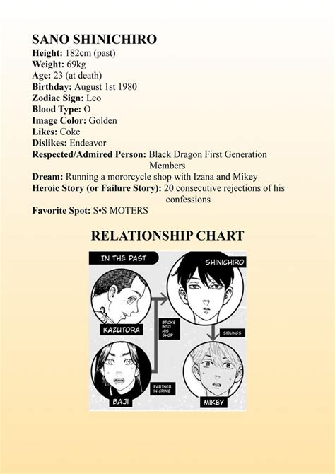 Shiro On Twitter Relationship Chart Tokyo Gang Signs