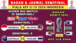 Bagan Jadwal Semifinal Copa America 2024 Bagan Semifinal Copa America