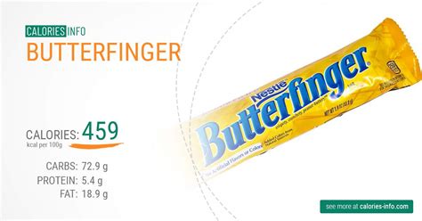 Butterfinger Calories and Nutrition (100g)