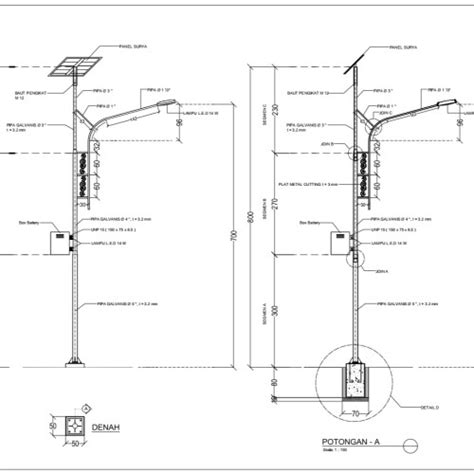 Jual Tiang Lampu Jalan Octagonal Atau Bulat Galvanis Kota Medan