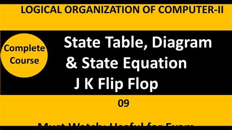 State Table State Diagram State Equation Jk Flip Flop State Table State Digram And State