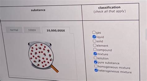 Solved Normal Substance X X Classification Chegg